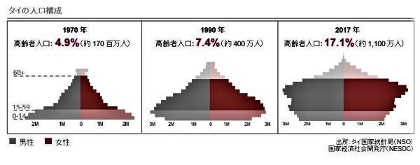 人口構成.jpg