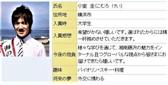 小室圭さんも心配な「残念王子」.jpg