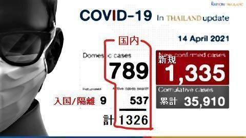 Inkedpict-1,335 infections_LI.jpg