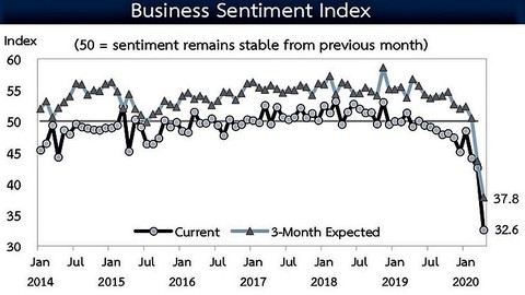 business confidence index.jpg