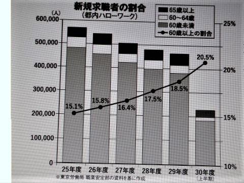 pict-DSCN4833年金受給開始時期 (2).jpg