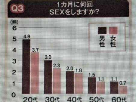 pict-DSCN5434SEX調査2018年 (2).jpg
