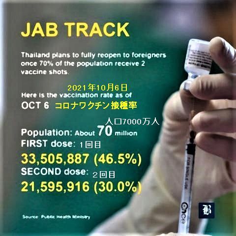 pict-タイのワクチン接種.jpg