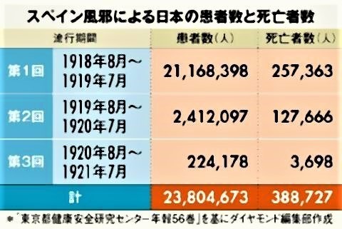 pict-パンデミックの歴史、スペイン風.jpg