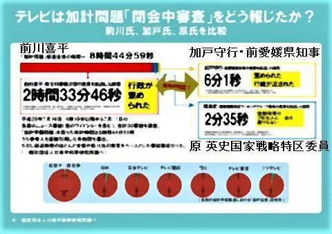 pict-報道しない自由.jpg