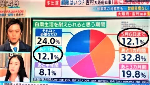 pict-情報番組の劣化? いや、元々.jpg