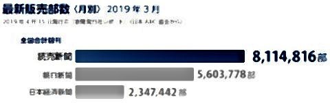 pict-最新販売部数(2019年3月).jpg