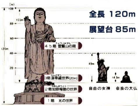 pict-牛久大仏概要.jpg
