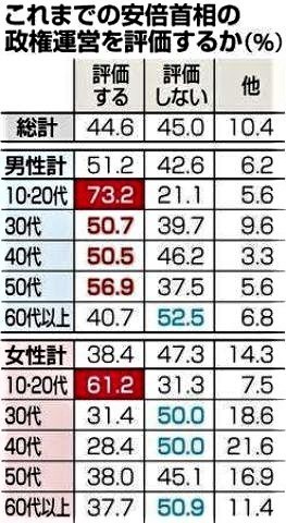 pict-産経新聞社と合同世論調査.jpg