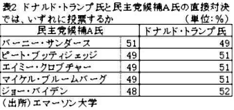 pict-米国エマーソン大学.jpg