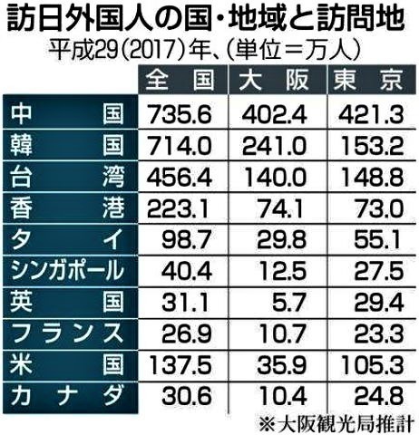 pict-訪日外国人.jpg