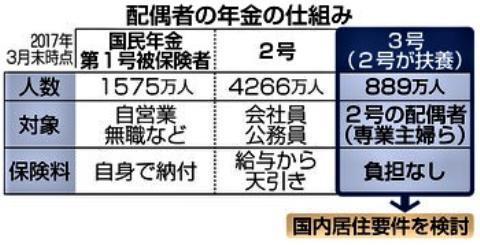 pict-配偶者年金支給.jpg
