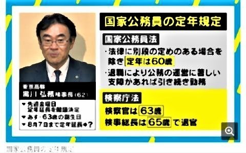 pict-黒川弘務東京高検検事長.jpg
