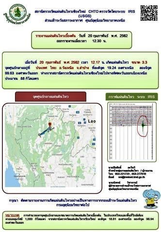 pict-Lampang had an earthquake.jpg