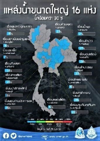 pict-Mae Kuang Dam is close watch.jpg