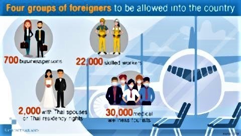 pict-foreigners expected to be allowed entry.jpg