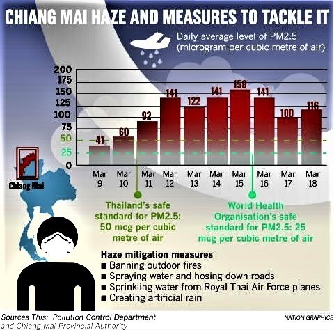 pict-hazardous levels of PM2.5 -2.jpg